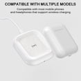 thumbnail image 4 of Cargador De Auriculares Inalámbricos Estación De Carga Rápida Para Teléfonos Inteligentes Airpods Cateissary EL011562-00, 4 of 5
