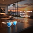 thumbnail image 6 of Wearable AI Smart Glasses with HD Camera, Video Recording and Audio Calls, Lightweight Smart Eyewear with Image Translation, 6 of 7