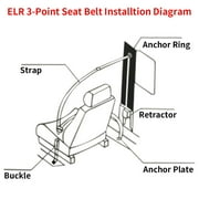 HomeDepot 3 Point Harness Safety Seat Belt, 11ft Adjustable Retractable, High-Quality Nylon, Black