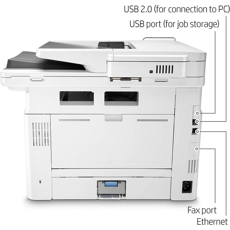 HP LaserJet Pro MFP M428fdw - Monochrome 4-en-1 Avec Recto/verso