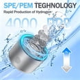 thumbnail image 2 of Hydrogen Water Bottle Generator, High-Concentration Hydrogen Water Maker, Up to 4000 PPB, with SPE/PEM Technology, Portable USB Rechargeable for Home Office Travel Fitness Drinking, 2 of 8