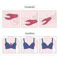 thumbnail image 3 of vibración ergonómica ajustable para mujeres para el hogar ANGGREK No aplicable, 3 of 6