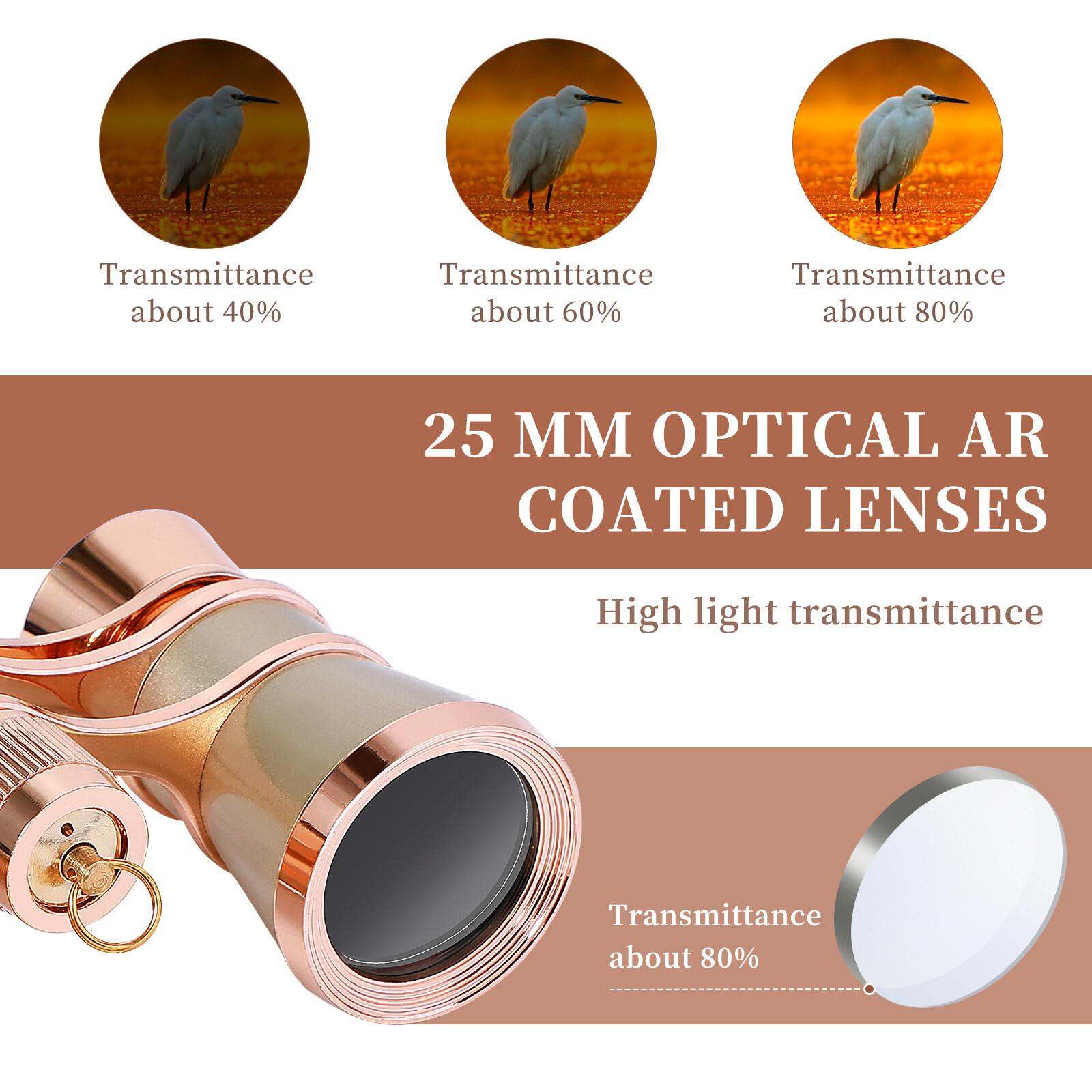 NICERIO 1Pc Portable Binocular Telescope for Outdoor Travel with Durable Materials and Lightweight Design