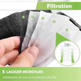 thumbnail image 5 of Dust Bag Set for for Kobold VK7 Vacuum Cleaner for Type FP7 Vacuum Cleaner Clean and Freshen Your S Banmo, 5 of 5