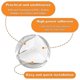 thumbnail image 3 of Corner Protection And Edge Protection For Child Safety, 3 of 4