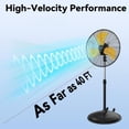 thumbnail image 5 of FANNIVERSE 20" High Velocity Industrial Floor Fan with Wheels, 3-Speed 5000 CFM Oscillating Pedestal Fan with Aluminum Blades & Copper Motor, UL/CUL Listed, 5 of 8