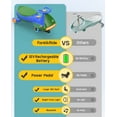 thumbnail image 4 of FanttikRide 12V N7 Pro Electric Wiggle Car with Pedal, 2-in-1 Kids Ride On Toy, Rechargeable Battery, 2-Speed, Anti-Rollover, Flashing Wheels, Bluetooth Music, for Ages 3+, 150 lbs, Green, 4 of 11