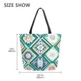 thumbnail image 5 of FORMRS Womens Canvas Tote Bag with Zipper Inner Pocket Shoulder Handbag, Green Geometric Flowers, 5 of 7