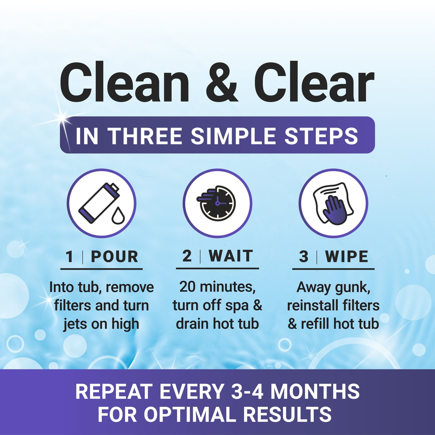 Ouster Hot Tub Power Purge Liquid Jet Cleaner & Clarifier 2oz