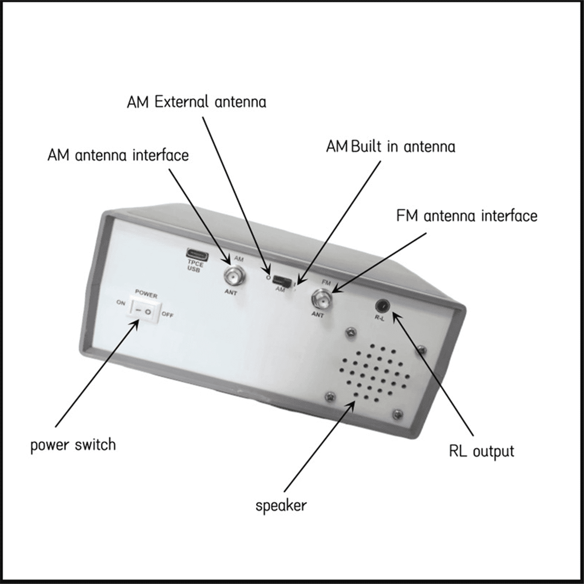 Full-Band Radio TEF6686 Digital High-Sensitivity Radio FM AM Radio Stereo
