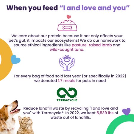 “I AND LOVE AND YOU” XOXOS, WHITEFISH, AND TUNA PATE’ CANNED WET CAT FOOD