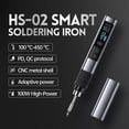 thumbnail image 4 of For Fnirsi Hs-02 Smart Soldering Station 100W Electric Soldering Iron With Adjustable Constant Temperature And Fast Heating, 4 of 8