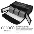 thumbnail image 4 of CIMAXIC 1Pcs Petit Étui de Protection Durable pour Batterie pour Sécurité de Transit et Protection contre les Radiations, 6.54"X3.98"X2.44 Pouces, 4 of 5