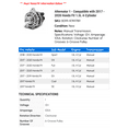 thumbnail image 2 of Alternator 1 - Compatible with 2017 - 2020 Honda Fit 1.5L 4-Cylinder 2018 2019, 2 of 2