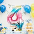 thumbnail image 1 of OUNONA Metallic Number Balloons for Birthday Party Decoration in Multi Color 1Set, 1 of 6