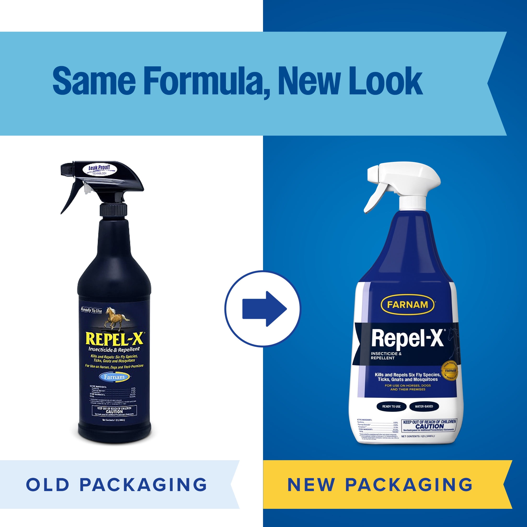 (2 pack) Farnam Repel-X Emulsifiable Fly Spray for Horses and Dogs, Insect Repellent for Flies, Mosquitoes, Ticks & Gnats Ready-to-Use, 32 Fl Oz