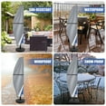 thumbnail image 4 of Heavy Duty Waterproof Patio Umbrella Cover: UV & Wind Resistant Protection!, 4 of 8