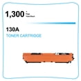 thumbnail image 4 of Cool Toner Compatible Toner for HP 130A CF350A Color Laserjet Pro MFP M177fw M176n M177 M176 Printer (Black, 2 Pack), 4 of 7