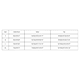 thumbnail image 3 of MKLEKYY Trajes De Baño Mujer Dos Piezas Women'S Bikini Set High Waisted Two Piece Swimsuit Swimsuit, 3 of 5