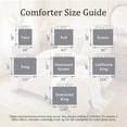 thumbnail image 5 of DHOLE Twin Comforter Set 5 Pieces – Seersucker Textured Waffle Weave Bed in a Bag, All-Season Lightweight Microfiber Bedding Sets with Sheets & Pillow Shams, Farmhouse Vintage Decor – Beige, 5 of 11