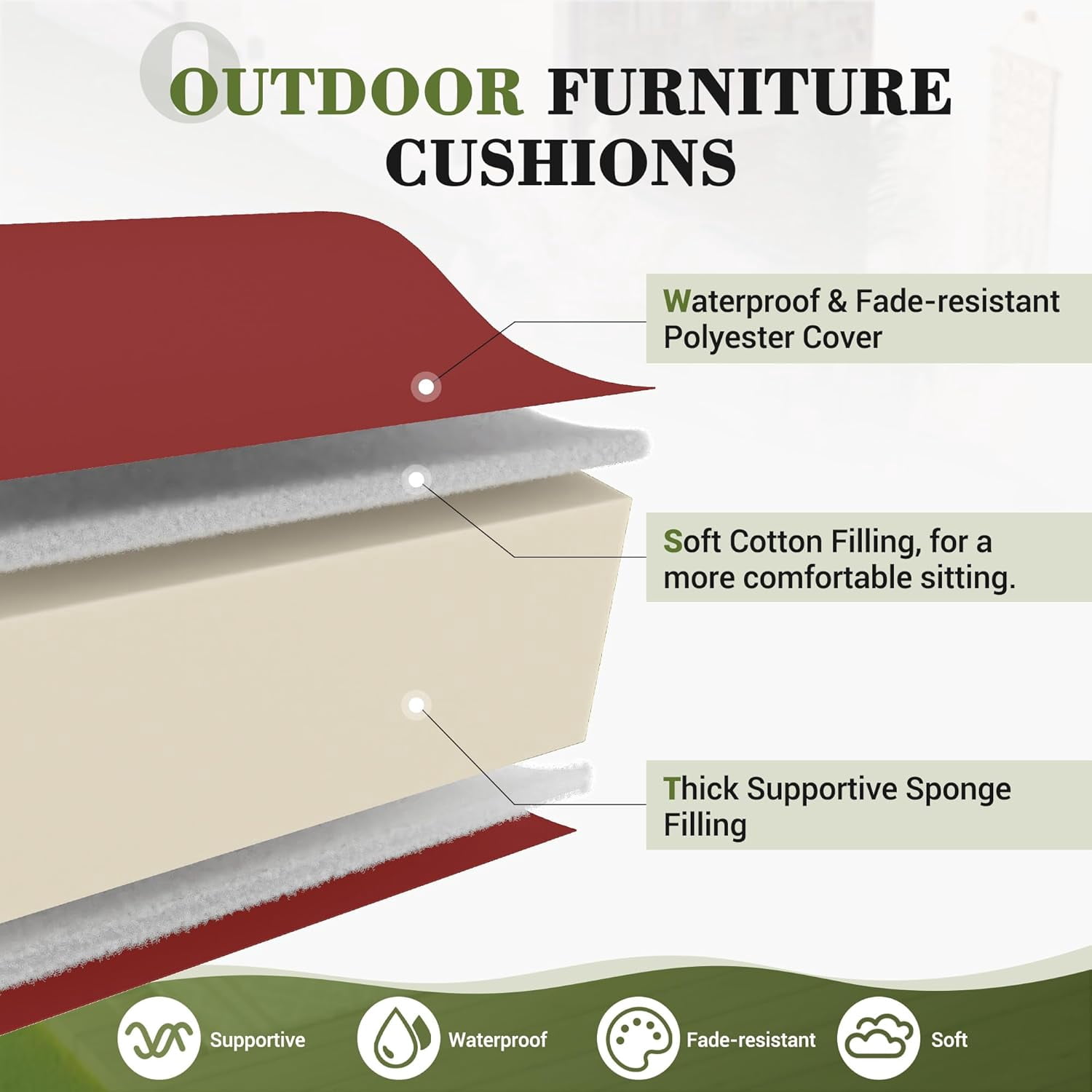 Poteban Outdoor Cushions for Patio Furniture Replacement, Waterproof Patio Furniture Cushions, Deep Seat Patio Cushions, Patio Seat Cushions for Outdoor Sectional (Wine Red)