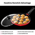 thumbnail image 2 of Sartén para Appe Hawkins Antiadherente de Aluminio Fundido 20 cm 12 Tazas, 2 of 9