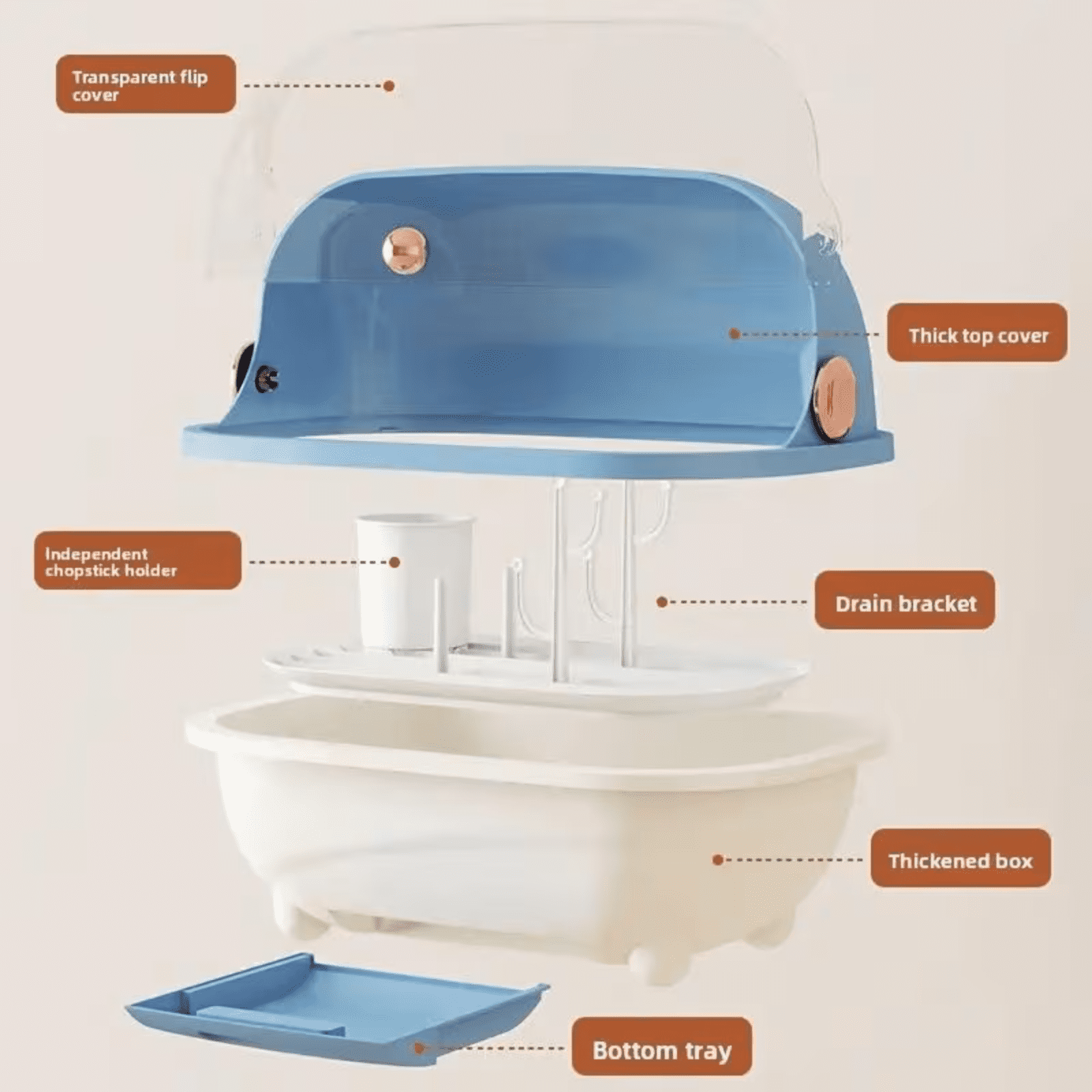 Soluxeo Baby Bottle Drying Rack Storage, Baby Bottle Organizer with Cover ＆ Removable Drain Tray, Dustproof Portable Kitchen Cabinet Organizer, Countertop Dryer