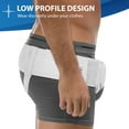 thumbnail image 5 of ORTONYX Inguinal Hernia Belt for Men and Women with Removable Compression Pad and Adjustable Waist Strap, Hernia Support Truss for Inguinal, Incisional Hernias, Left/Right Side - White S/M, 5 of 7