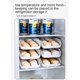 thumbnail image 5 of Caja de almacenamiento de huevos para refrigerador, soporte de almacenamiento de huevos, frigorífico separado, frigorífico transparente, soporte de huevos, bandeja para ahorrar alimentos, estante para Feliz Sencillez, 5 of 5