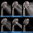 thumbnail image 2 of American Imaginations Wall Mount CUPC Approved Stainless Steel Shower Head In Brushed Nickel Color AI-34368, 2 of 6