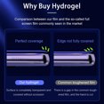 thumbnail image 2 of Hydrogel Film For Samsung Galaxy S21 S20 Plus Ultra Screen Protector Note 20 S10 S8 S9 S 21 10 9 FE Lite S10E S20FE 5G Not Glass, 2 of 10