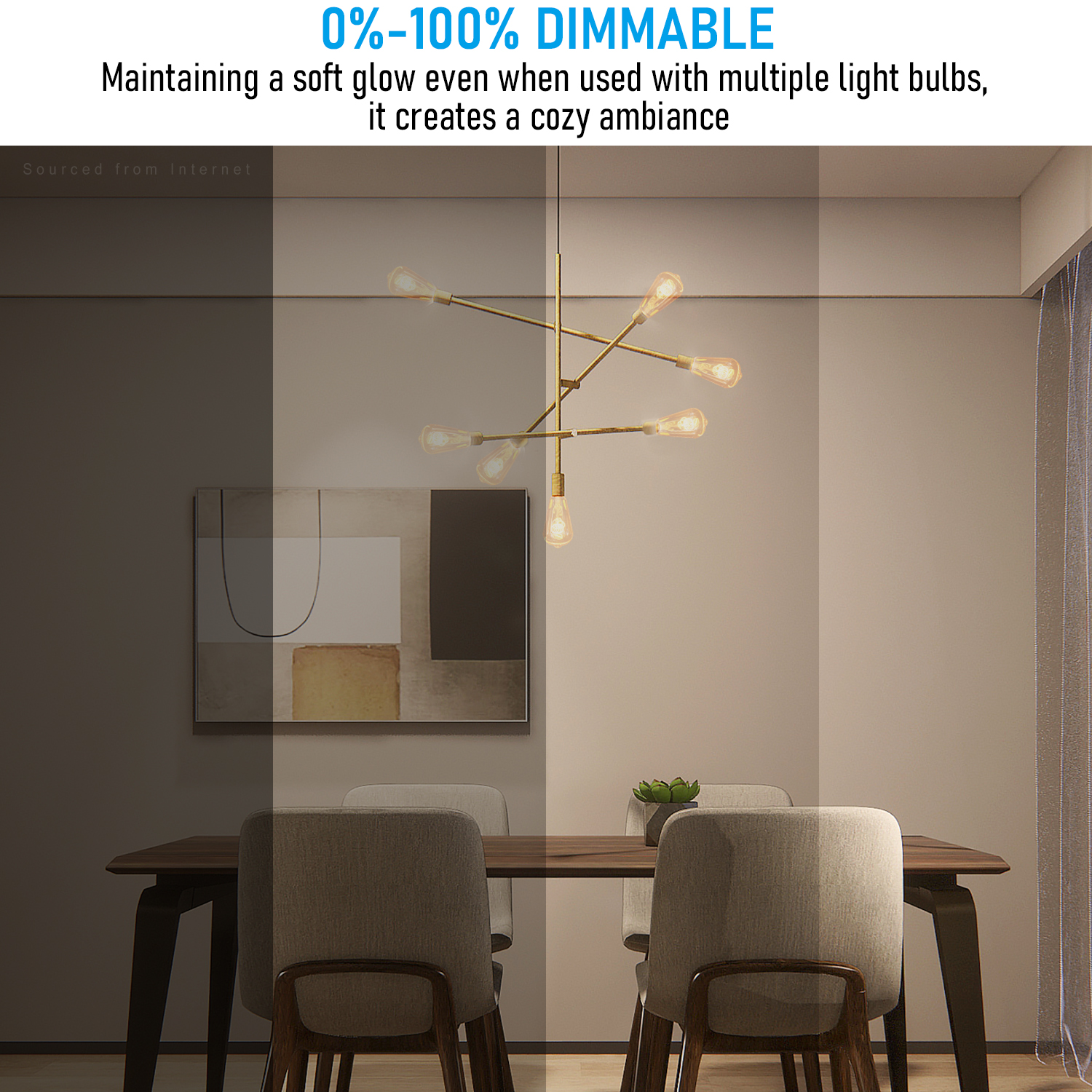 6Pack ST64 LED Light Bulb Dimmable, LED Vintage Edison Bulbs, E26 Base, Antique Squirrel Cage Bulbs, 2000K Amber Light