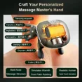 thumbnail image 2 of Product Name: Bionic Electric Kneading Massage Pillow - Heated Multi-Body Massager (Neck/Shoulder/Back/Waist/Leg) with 3-Level Intensity Modes, 2 of 8