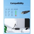 thumbnail image 4 of Cargador Superer USB C de 65 W para Lenovo Yoga 7i 9i 14 16 2 en 1, 4 of 7
