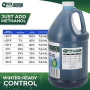 QWC-1G Biodegradable Windshield Washer Fluid Concentrate