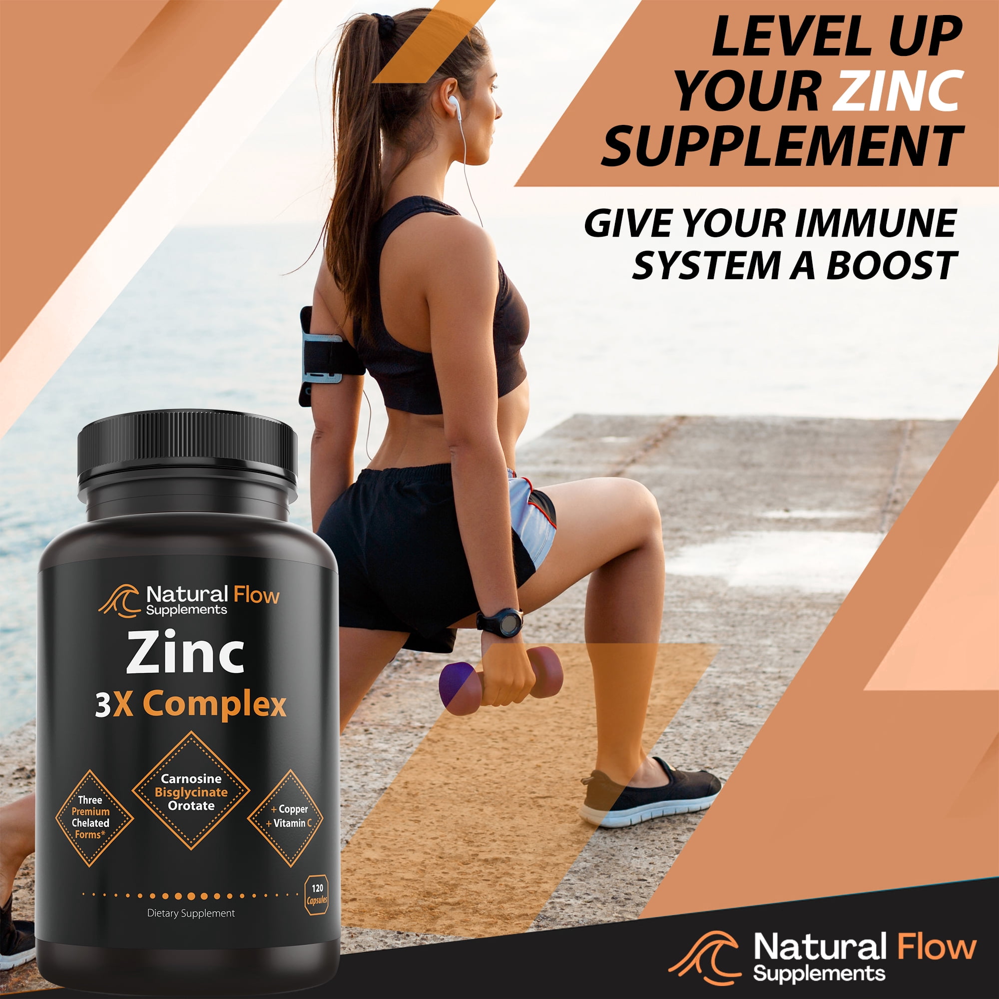 Natural Flow Supplements 3X Zinc Supplement Complex, Copper and Vitamin C Blend, Immune Support Aid, 120 Caps