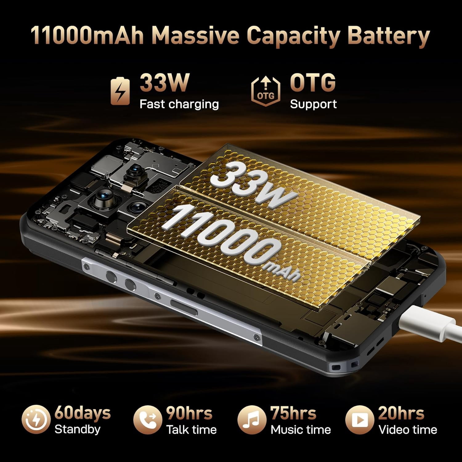 OUKITEL WP39 PRO Rugged Smartphone 5G, 36GB RAM 512GB ROM, 11000mAh(33W) Battery Mobile Phones,Gold