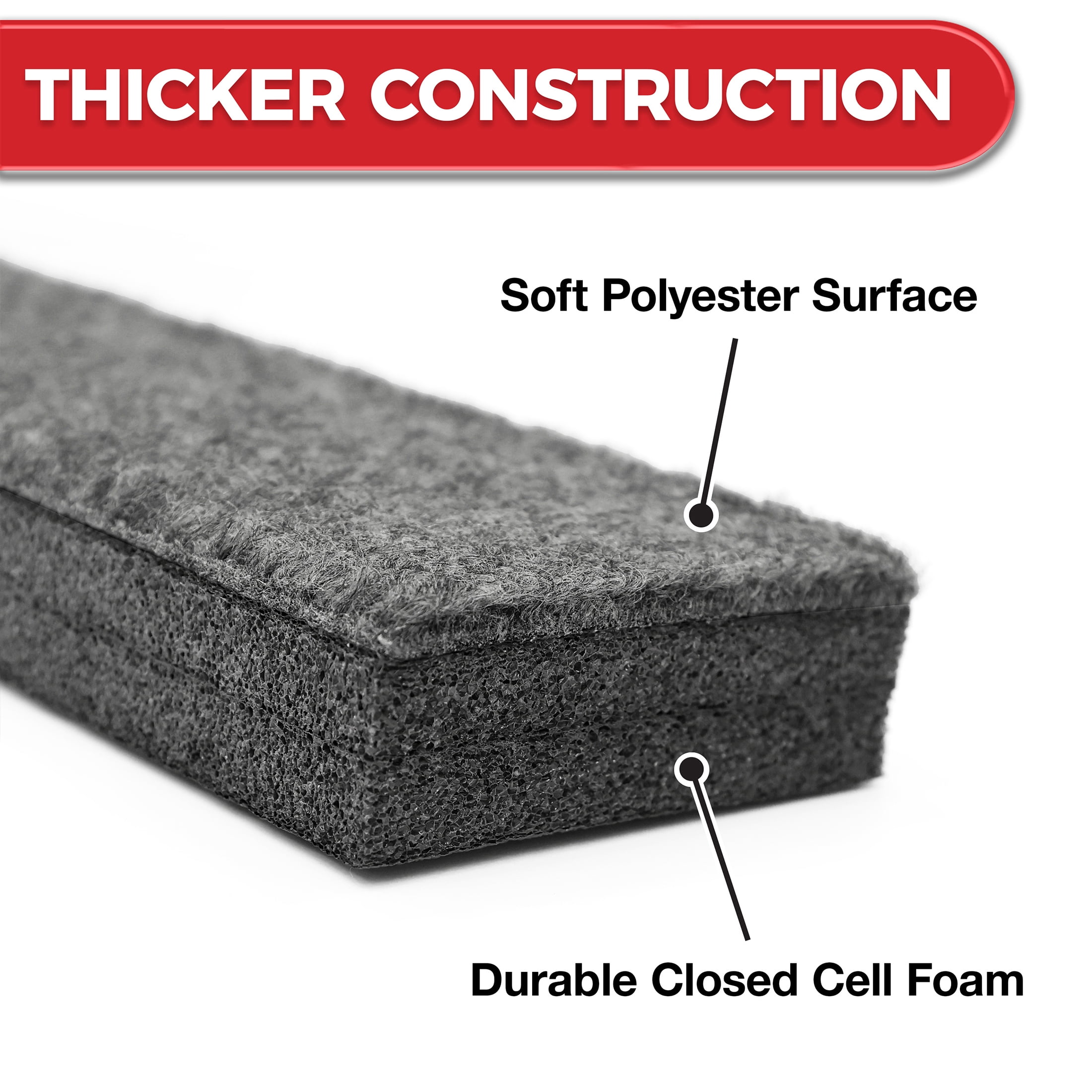 G-Floor Garage Wall Car Door Protector with Adhesive Strip 1.375" Thick Charcoal 2 Pack 36" x 4"