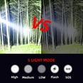 thumbnail image 6 of Flashlight, LED Tactical Flashlight with 5 Color Lights, IPX6 Waterproof Aluminum Alloy Fixed Focus Outdoor Flashlight for Camping Hiking Emergency, 6 of 8