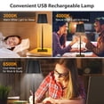 thumbnail image 3 of LED Table Lamp Modern LED Desk Lamp with Touch Control, 3 of 7