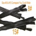 thumbnail image 5 of #8 28 Inch Heavy Duty Plastic Zippers For Sewing Two Way Separating Zippers For Coat Large Resin Zipper (28"), 5 of 5