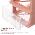 thumbnail image 2 of SHISUYAN Plastic Desktop Storage Unit with Drawers 3-Layer Drawer Type Closet Storage Organizer Stationery Jewelry and Cosmetic Organizer, 2 of 8