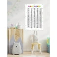 thumbnail image 5 of HFDF Sight Words100 Sight Words Posters Educational Charts, Classroom Wall Art, Homeschool poster, Classroom decor,Nursery classroom, homeschool place, children's bedroom, playroom 16x20inch Framed, 5 of 6