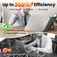 thumbnail image 4 of Extensor de pantalla triple para laptop Miesebe de 15.6" FHD USB-C, 4 of 7