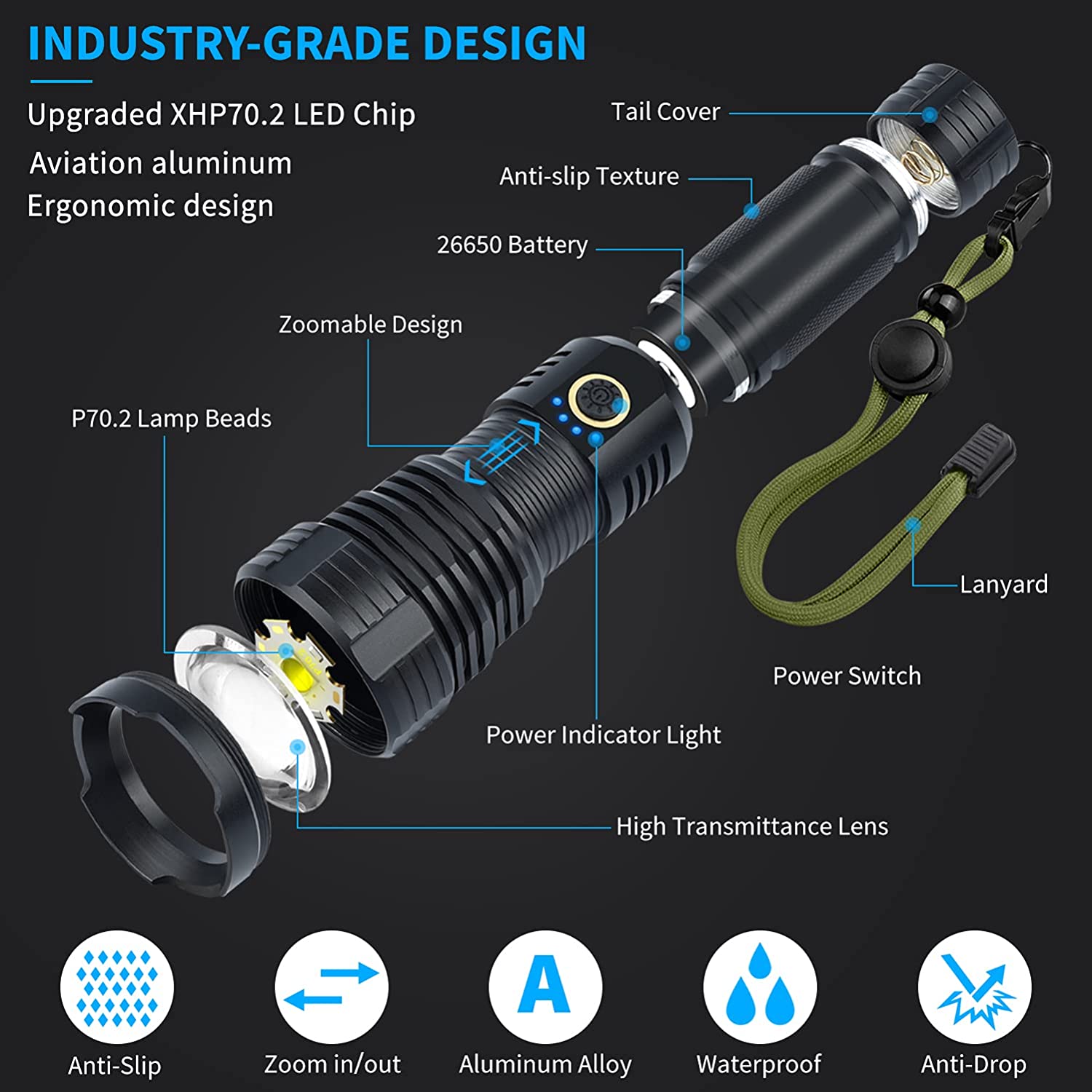 LED Flashlights High Lumens, 90000 Lumens Super Bright Tactical Flashlights,  Xhp70.2 Zoomable Waterproof Flash Light Modes for Camping, Hiking,  Outdoor, Emergency