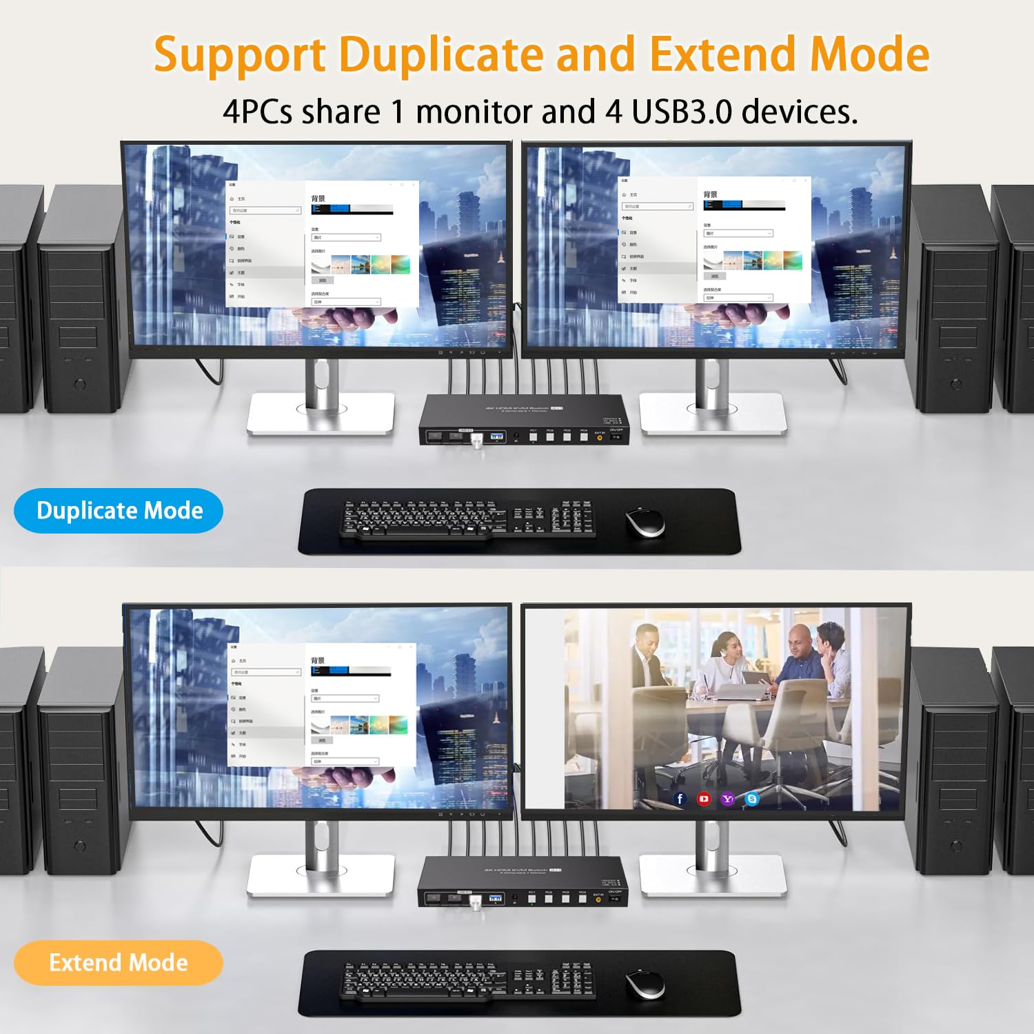 AUBEAMTO HDMI KVM Switch 4 Computers 1 Monitor 4K@60HZ 4 Port KVM Switches for 4 PC Share Single Monitor and 4 USB 3.0 Devices, Such as Keyboard Mouse Printer, with Controller, Plug and Play