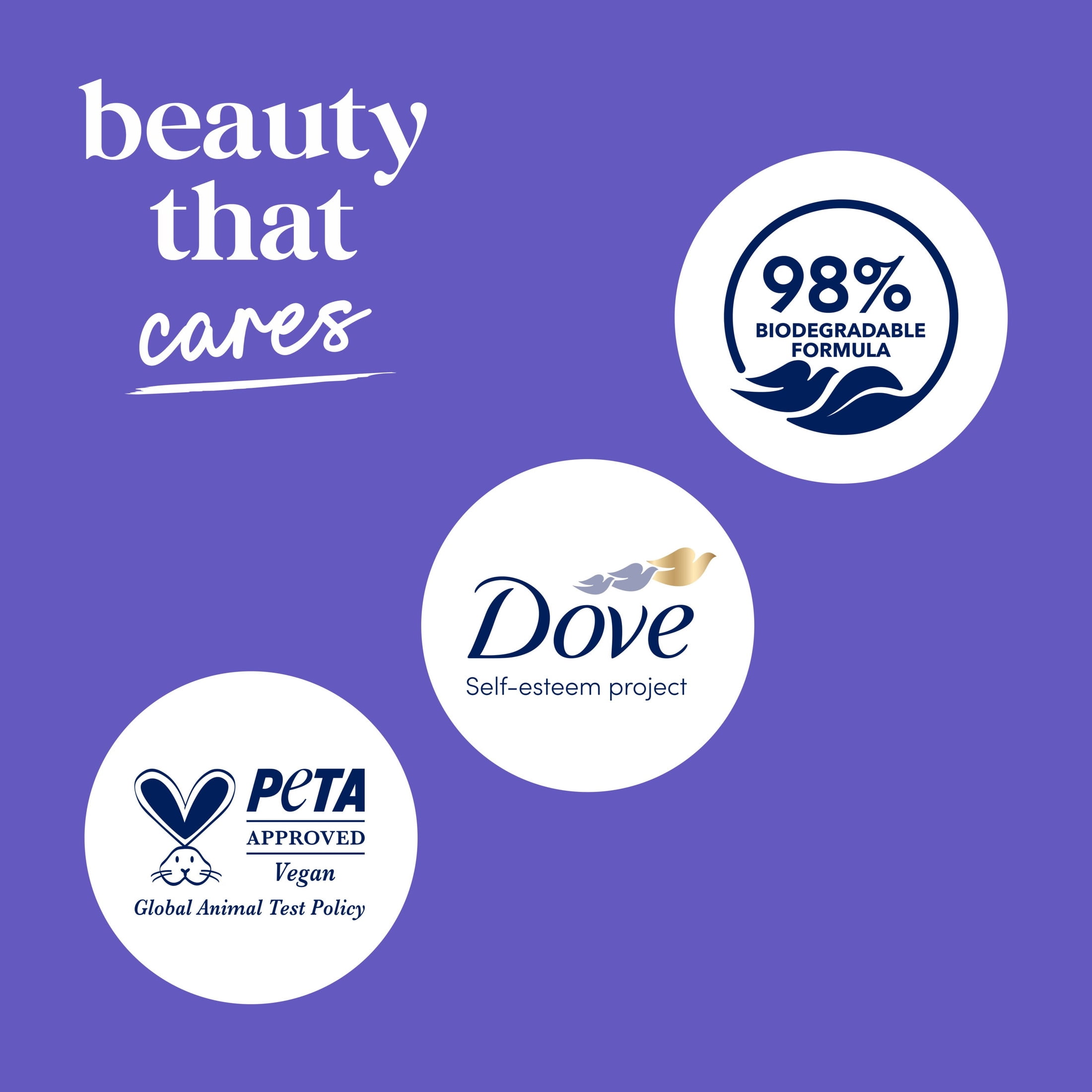 (3 pack) Dove Body Wash For 24hours Lotion-Soft Skin Unwind Blueberry & Moon Milk Moisturizing Skin Cleanser with No Sulfates No Parabens, 30.6 Fl oz