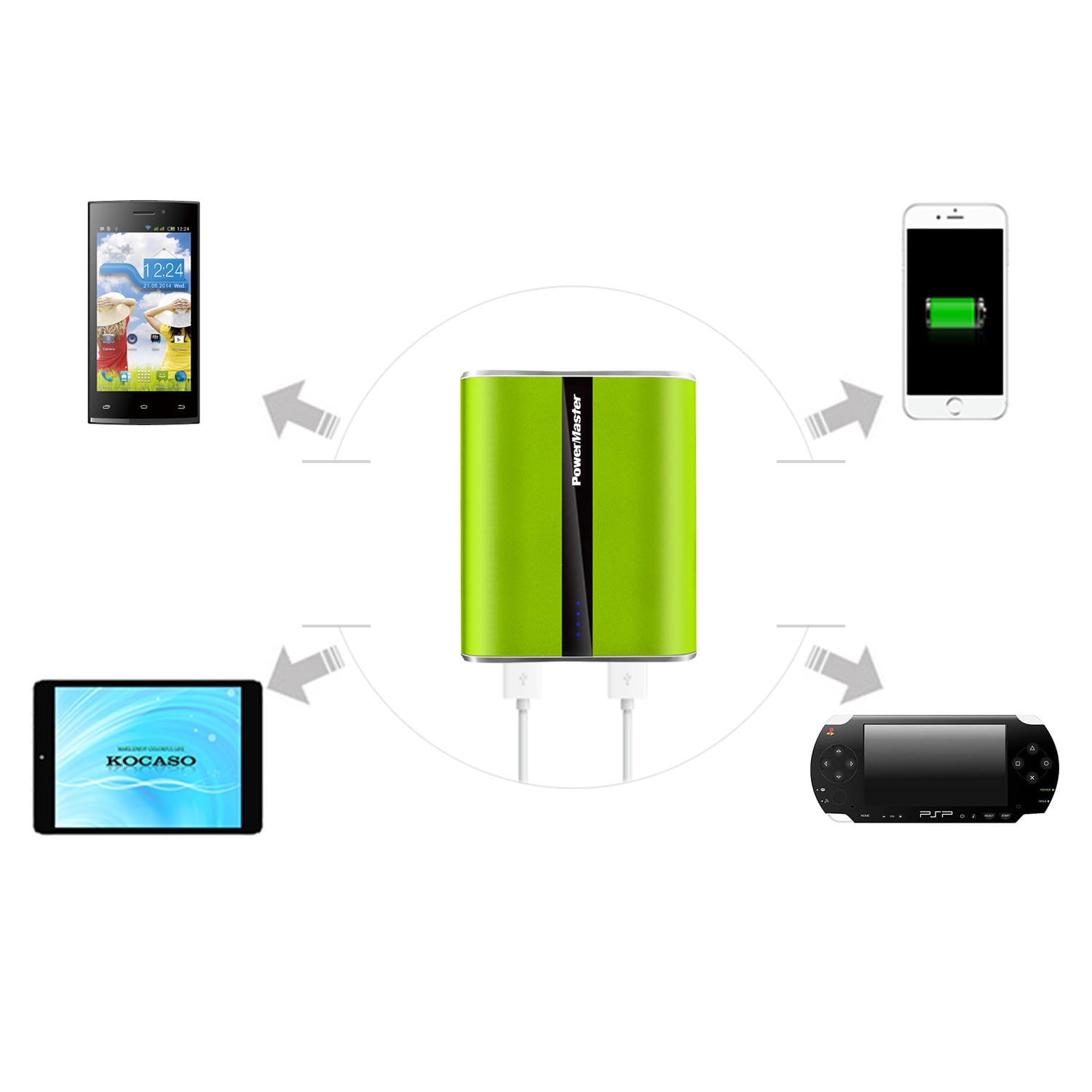 PowerMaster Portable Power Bank 12000 mAh Two USB Charging Ports with LED Flashlight And Charge Protection (Green)