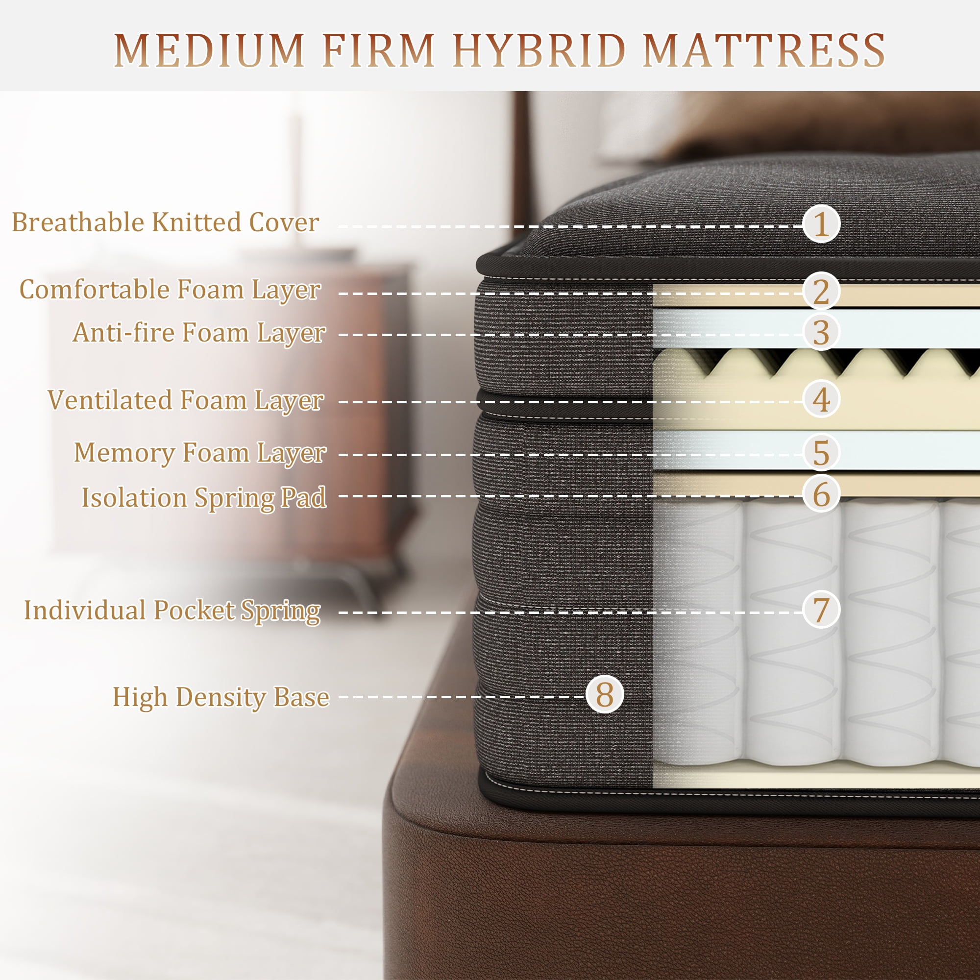 lemontalking Twin Mattress,12 inch Pocket Springs with Gel Memory Foam, Hybrid Mattresses in a Box