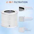 thumbnail image 2 of 12020 HEPA Replacement Filter for Clorox Tabletop Room Air Purifier 11020 & 11021,2-in-1 H13 True HEPA High-Efficiency Filter,2 Pack, 2 of 5